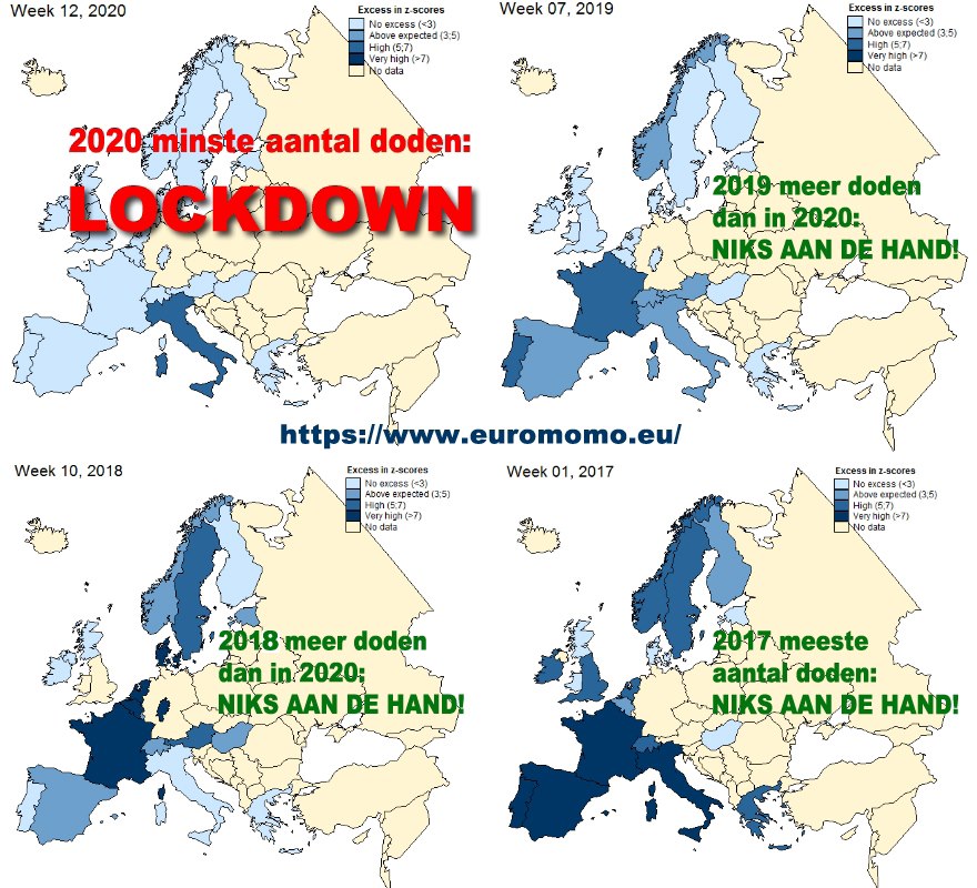 euromomo-eu