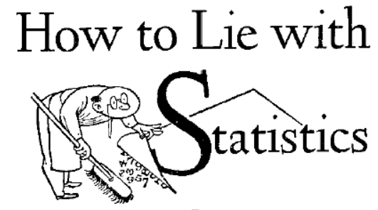 Huff (1954) How to lie with statistics
